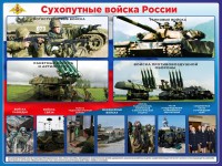 Стенд "Сухопутные войска России" - fgospostavki.ru - Мегион