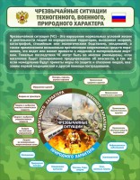 Стенд "Чрезвычайные ситуации техногенного, военного, природного характера" Вариант 2 - fgospostavki.ru - Мегион