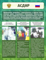 Стенд "Чрезвычайные ситуации техногенного, военного, природного характера" Вариант 1 - fgospostavki.ru - Мегион