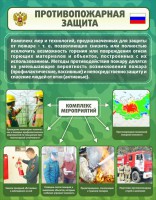 Стенд "Противопожарная защита" - fgospostavki.ru - Мегион