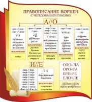Стенд "Правописание корней с чередованием гласных" - fgospostavki.ru - Мегион