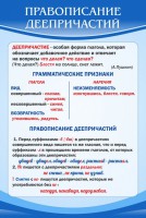 Стенд "Правописание деепричастий" - fgospostavki.ru - Мегион