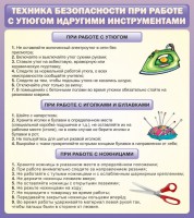 Стенд "Техника безопасности при работе с утюгом" - fgospostavki.ru - Мегион