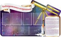 Стенд "Наблюдательная астрономия" - fgospostavki.ru - Мегион