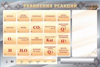 Светодинамический стенд "Уравнения реакций" с маркерными полями - fgospostavki.ru - Мегион
