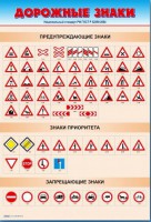 Стенды "Дорожные знаки № 1" - fgospostavki.ru - Мегион