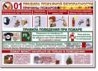Таблица "Правила пожарной безопасности" - fgospostavki.ru - Мегион