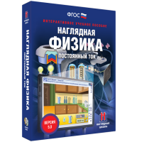 Наглядная физика. Постоянный ток - fgospostavki.ru - Мегион