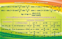 Стенд "Формулы суммы и разности" - fgospostavki.ru - Мегион