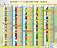 Стенд "Флаги и население мира" - fgospostavki.ru - Мегион
