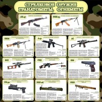 Стенд "Стрелковое оружие гранатометы, огнеметы" Вариант 1 - fgospostavki.ru - Мегион