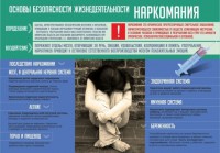 Стенд "Наркомания" - fgospostavki.ru - Мегион