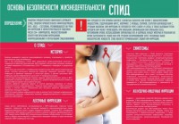 Стенд "Спид" - fgospostavki.ru - Мегион