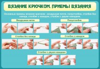 Стенд "Вязание крючком. Приемы вязания" - fgospostavki.ru - Мегион