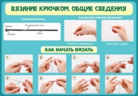 Стенд "Вязание крючком № 2" - fgospostavki.ru - Мегион