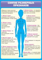 Стенд "Снятие мерок" Вариант 2 - fgospostavki.ru - Мегион