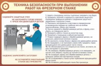 Стенд "Техника безопасности при выполнении работ на фрезерном станке" - fgospostavki.ru - Мегион