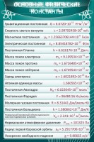 Стенд "Основные физические константы" - fgospostavki.ru - Мегион