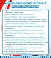Стенд "Техника безопасности на уроках физкультуры" - fgospostavki.ru - Мегион