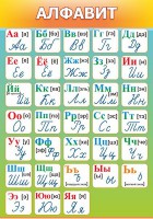 Стенд "Алфавит" Вариант 3 - fgospostavki.ru - Мегион
