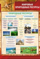 Стенд "Мировые природные ресурсы" - fgospostavki.ru - Мегион