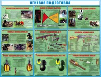 Стенд "Огневая подготовка" Вариант 4 - fgospostavki.ru - Мегион