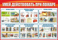 Стенд "Умей действовать при пожаре" - fgospostavki.ru - Мегион