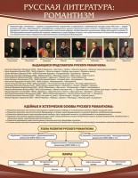 Стенд "Романтизм" - fgospostavki.ru - Мегион