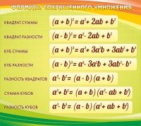 Стенд "Формулы сокращенного умножения" Вариант 3 - fgospostavki.ru - Мегион