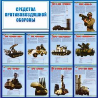 Стенд "Средства противовоздушной обороны" - fgospostavki.ru - Мегион