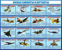 Стенд "Боевые самолеты и вертолеты" - fgospostavki.ru - Мегион