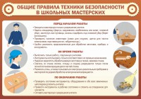 Стенд "Общие правила техники безопасности в школьных мастерских" - fgospostavki.ru - Мегион