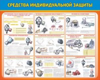 Стенд "Средства индивидуальной защиты" Вариант 2 - fgospostavki.ru - Мегион