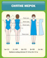 Стенд "Снятие мерок" Вариант 1 - fgospostavki.ru - Мегион