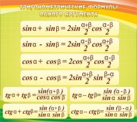 Стенд "Тригонометрические формулы" - fgospostavki.ru - Мегион