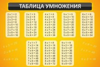Стенд "Таблица умножения" Вариант 1 - fgospostavki.ru - Мегион