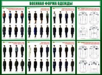 Стенд "Военная форма одежды" - fgospostavki.ru - Мегион