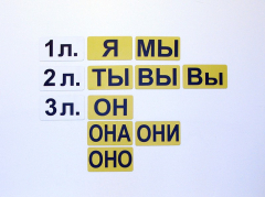Набор магнитных карточек "Личные местоимения" (фон жёлтый) - fgospostavki.ru - Мегион