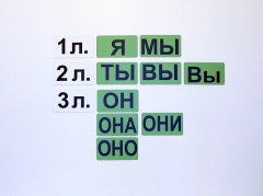 Набор магнитных карточек "Личные местоимения" (фон зелёный) - fgospostavki.ru - Мегион