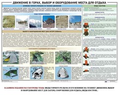 Комплект плакатов "Горная подготовка" - fgospostavki.ru - Мегион