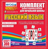 Динамические раздаточные пособия. Русский язык (комплект демонстрационных материалов). Касса букв, слогов, звуковых схем с набором интерактивных таблиц. - fgospostavki.ru - Мегион