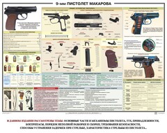 Плакат "9-мм пистолет Макарова" - fgospostavki.ru - Мегион
