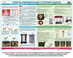 Комплект плакатов "Оказание первой доврачебной медицинской помощи" - fgospostavki.ru - Мегион