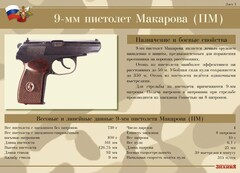 Комплект плакатов "9-мм пистолет Макарова (ПМ)" - fgospostavki.ru - Мегион