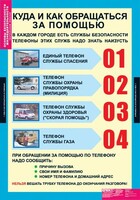 Комплект таблиц. Основы безопасности жизнедеятельности 1-4 классы. - fgospostavki.ru - Мегион