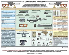 Комплект плакатов "Снайперская подготовка" - fgospostavki.ru - Мегион