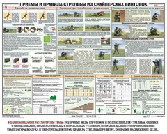 Плакат "Приемы и правила стрельбы из снайперских винтовок" - fgospostavki.ru - Мегион
