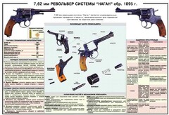 Плакат "7,62-мм револьвер системы "Наган" образец 1985 года" - fgospostavki.ru - Мегион