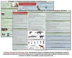 Комплект плакатов "Правила применения и сохранности оружия и спецсредств" - fgospostavki.ru - Мегион
