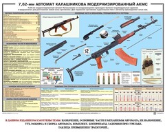Плакат "7,62-мм автомат Калашникова АКМС" - fgospostavki.ru - Мегион